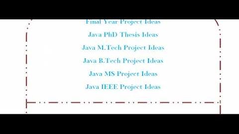 JAVA PROGRAMS IN CROATIA