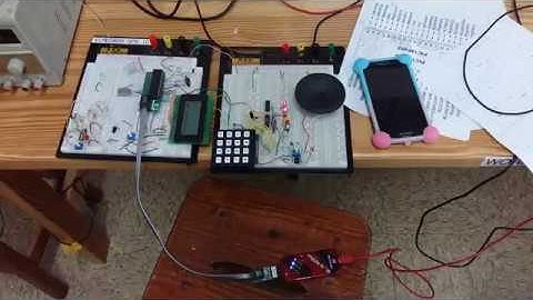 Group C: Integration Testing for Keypad and LCD