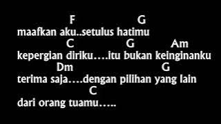 Cover Chord Lirik Cinta Tak harus Memiliki Versi Mudah - St12 | Kunci Gitar dasar Mudah Pemula
