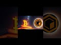 Semangat Pagi👋#Core Chain adalah solusi perluasan dan kemampuan program untuk Bitcoin☀️🇮🇩🌏