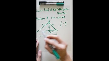 An Indian Proof of the Pythagorean Theorem