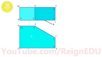 Orthographic Projection of a SOLID (Block) - #ReignEdu Animation Series #ED 50