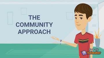 Approaches in Community Development Planning