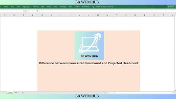 Difference Between: Forecasted Headcount & Projected Headcount #workforcemanagement
