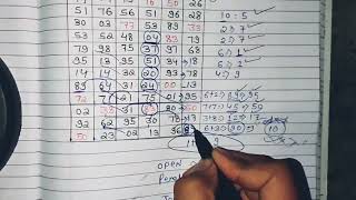 kalyan close Trick Today 20-06-2026 | Kalyan Open &amp; Panel Line