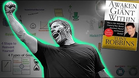 Awaken the Giant Within! | Book Animation Summary/Review | Tony Robbins