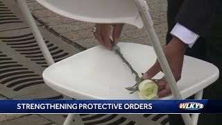 House Bill 38 in Kentucky strengthening protective orders