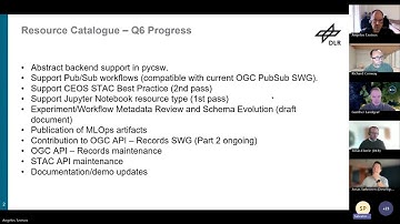 2025/10/21 Demo Event 2025 Q3   Meeting Recording