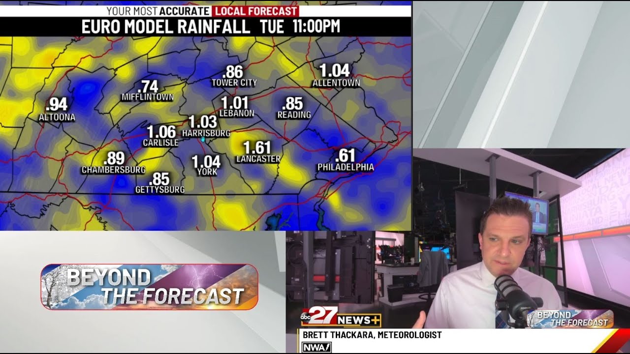 Brett's Wednesday Beyond The Forecast - YouTube