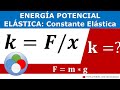 ENERGÍA POTENCIAL ELÁSTICA - Determine la constante elástica