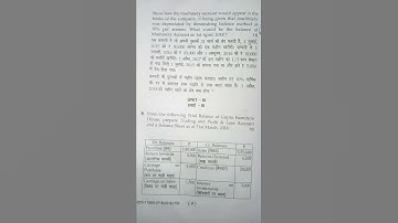 B.com 1st semester pass  session 2019, #financial accounting, #exam #bcom #short #mduuniversity