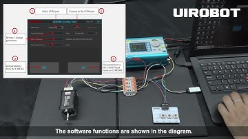 Nema 34 Closed Loop Stepper Motor with Pulse-Direction for CNC Router, Engraving Machine
