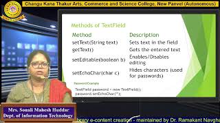 Abstract Window Toolkit in Java Part-2 By Mrs. Sonali Mahesh Huddar