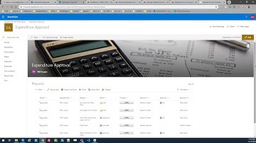 Webinar: Expenditure Approval System in SharePoint