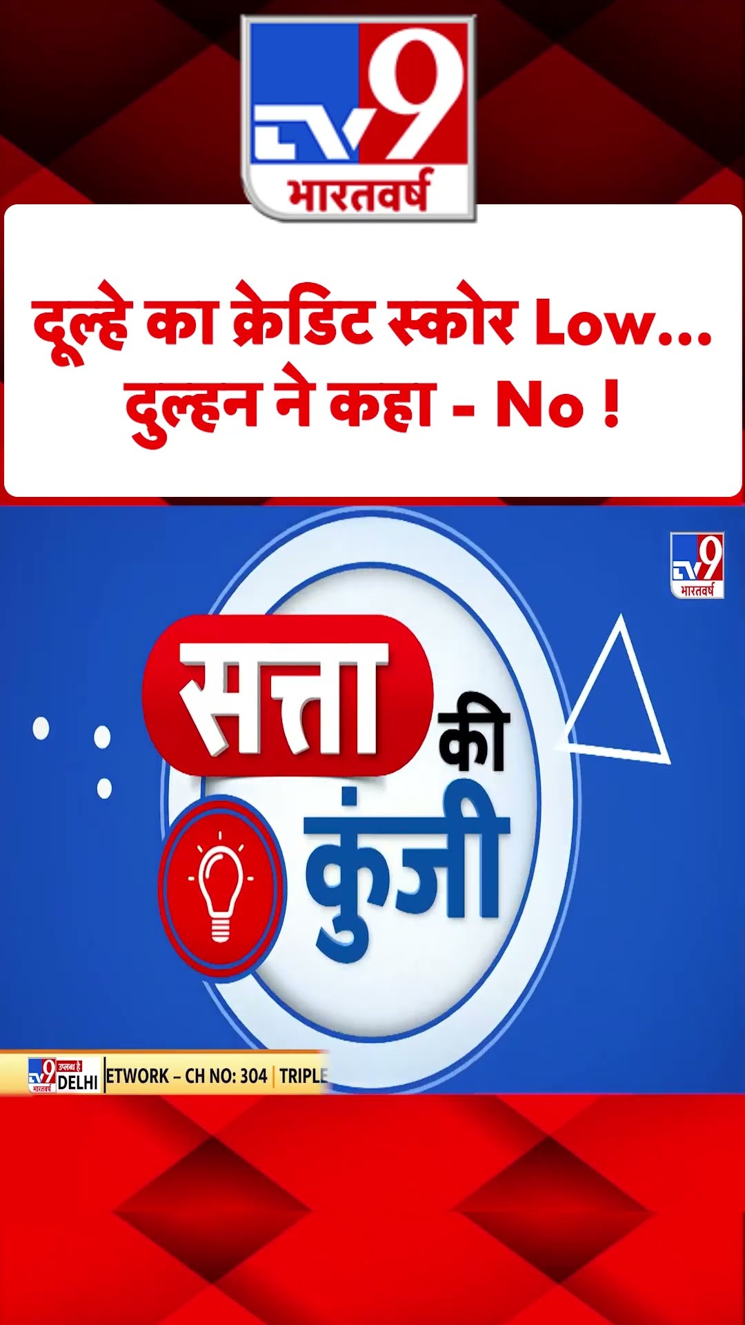 CIBIL Score: दूल्हे का क्रेडिट स्कोर Low...दुल्हन ने कहा - No ! | Maharashtra | #shorts