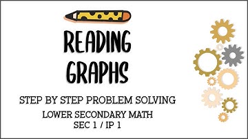 Secondary 1/ IP 1 Mathematics: Reading Graphs