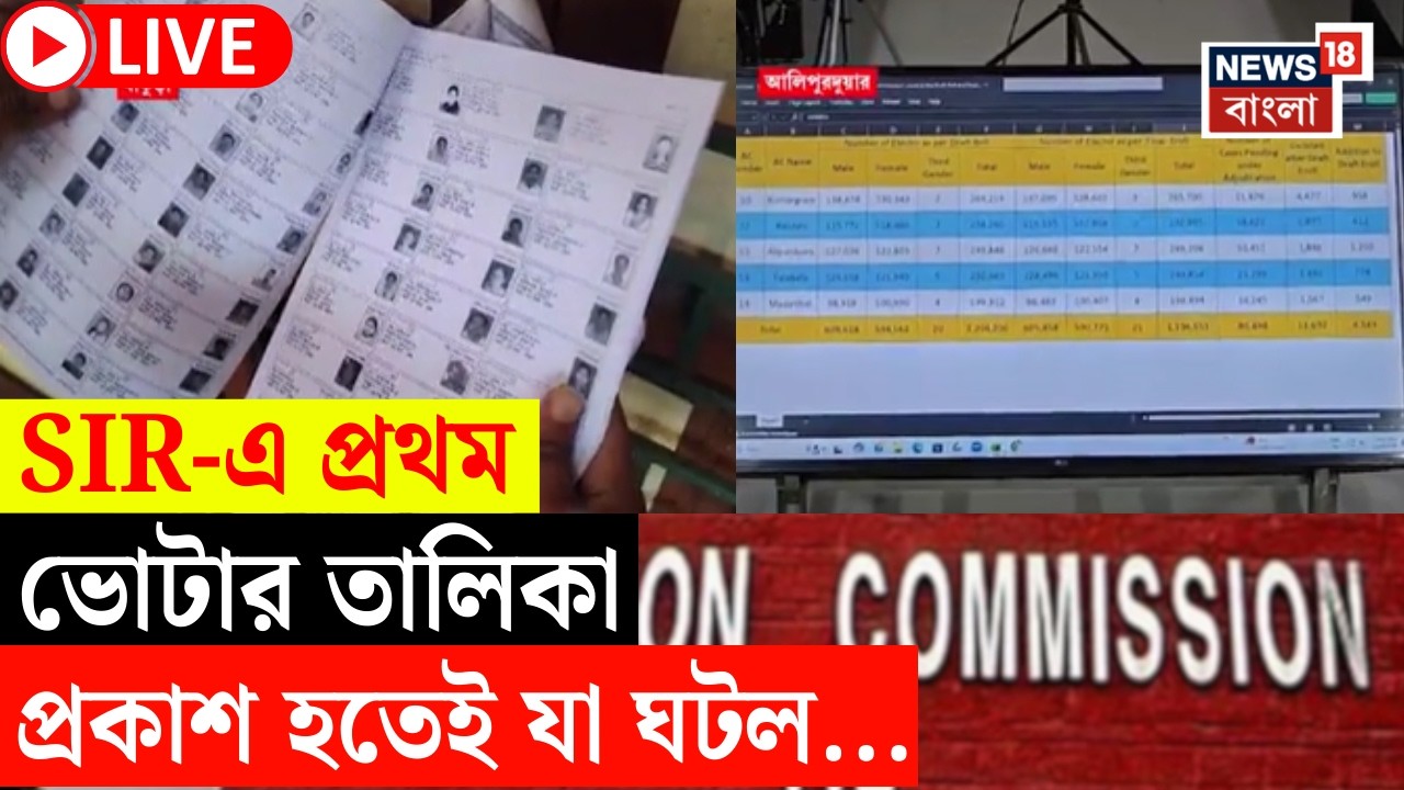 West Bengal SIR News LIVE | Commission ও CEO-র ওয়েবসাইটে তালিকা | Voter List প্রকাশ হতেই যা ঘটল...|