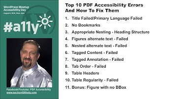 Top 10 PDF Accessibility Errors and how to fix them