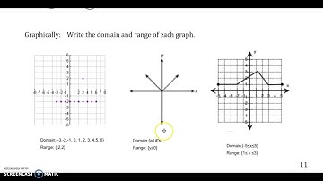 Keystone Module #2 Video #3