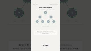 Invert a Binary Tree Explained in 60 Seconds 🌳 | DSA #61