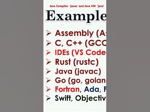 Java Compiler ‘javac’ and Java VM ‘java’ - YouTube