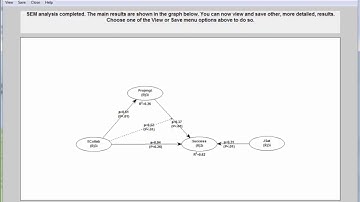 Explore True Composite and Factor Reliabilities in WarpPLS