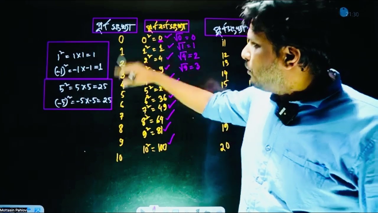 মূলদ ও অমূলদ সংখ্যা , পূর্ণ সংখ্যা ও পূর্ণবর্গ সংখ্যা