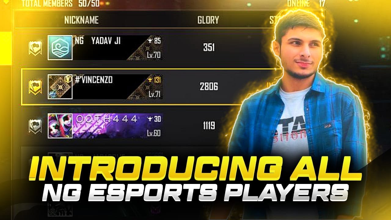 Introducing Best Guild Of Free Fire NG ESPORTS Players 🎤 @NonstopGaming_ -  YouTube