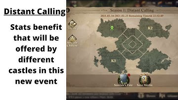 Distant Calling: Stats benefit that will be offered by different castles | KING OF AVALON