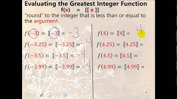 Alg 2 Lesson 2.6 Step Function
