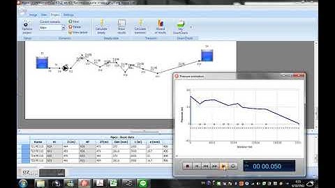 Hydraulic Transient Fang Pipe II (No Air Valve)
