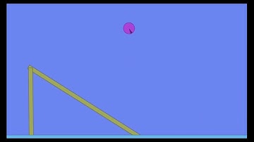 Work energy theorem programmed and described in Python!