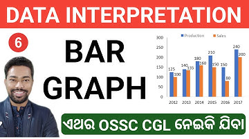 BAR GRAPH || Date Interpretation (DI) || OSSC CGL 1338 || By Sunil Sir