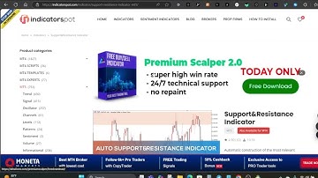 MT5 Indicator Installation Made SIMPLE – Beginner’s Guide!