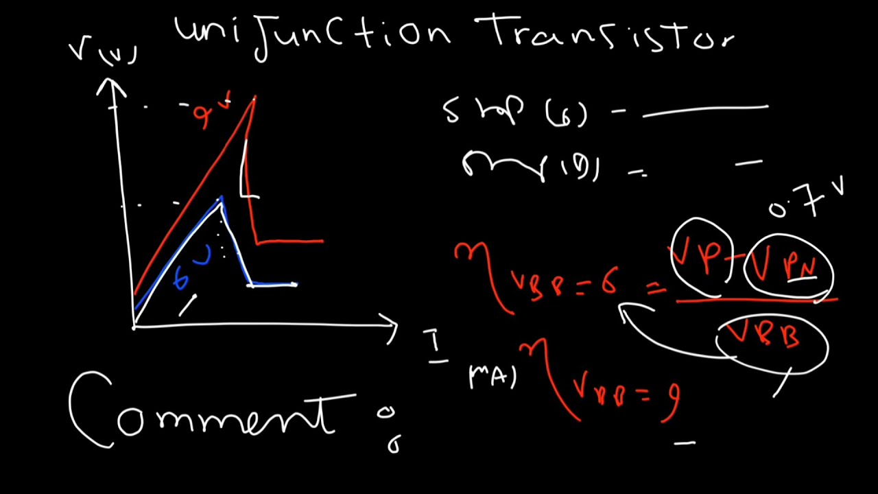 شرح تجربة Uni Junction transistor