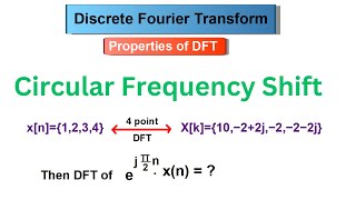 Circular frequency shift II DFT