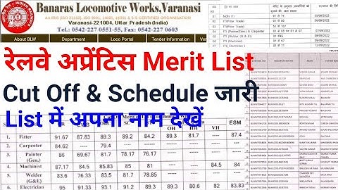 Railway Apprentice BLW Merit List/Cut Off/DV Schedule|| Apprentice Result Railway