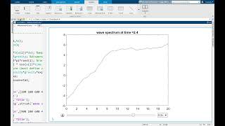 MATLAB R2021a  Wave Spectrum at time =