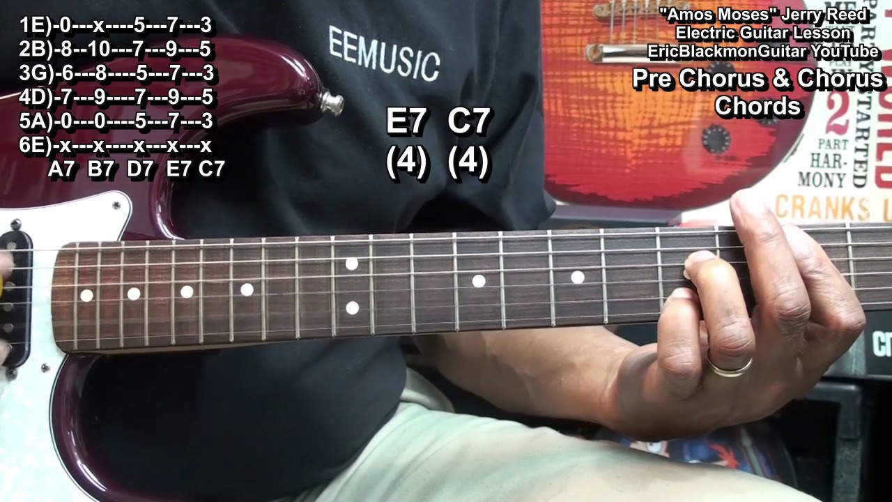 Jerry Reed Chords Jerry Reed Guitar Man Chords