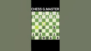 Ruy Lopez Opening #chess #chessurdu #chessopenings