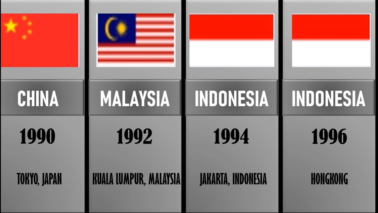 LIST THOMAS CUP CHAMPION