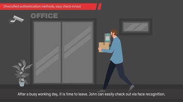 HikCentral Professional - Intelligent Time Attendance System