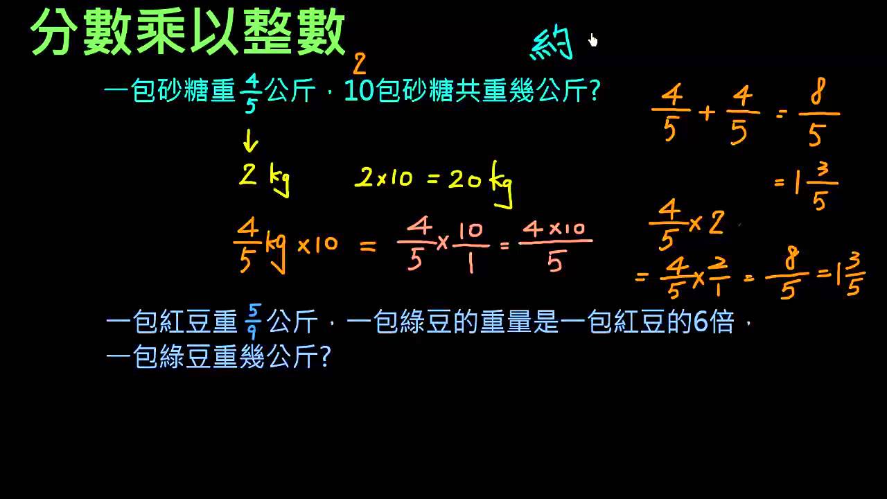 分數乘以整數 Youtube