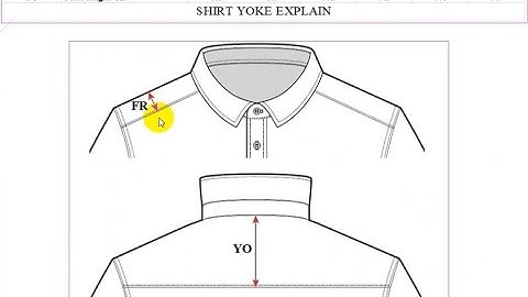 Master PATTERN Making in Just 30 Minutes