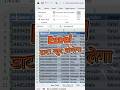 👉 Excel Filter &amp; Conditional Formatting 🔥 | Data Analysis in Seconds (Hindi) | Part 2