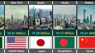 Top 50 __Largest Cities By Population __ Data Review