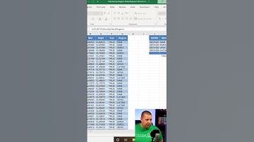 Excel Quick Tips - How to use the COUNTIFS function