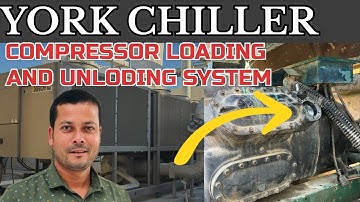 Compressor loading and unloading system | Reciprocating compressor loading and unloading |compressor