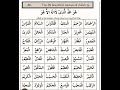 أسماء الحسنى أسماء الله الحسنى Names Of Allah 