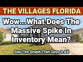 The villages  does inventory spike mean lower prices